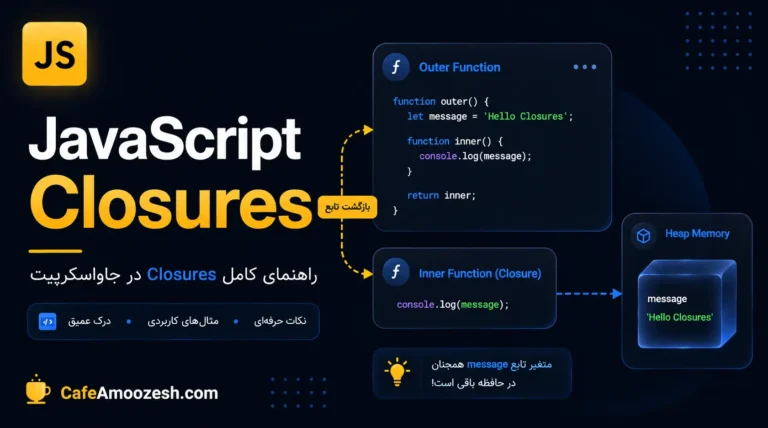JavaScript Closures چیست؟ راهنمای جامع درک Scope، حافظه و کاربردهای واقعی